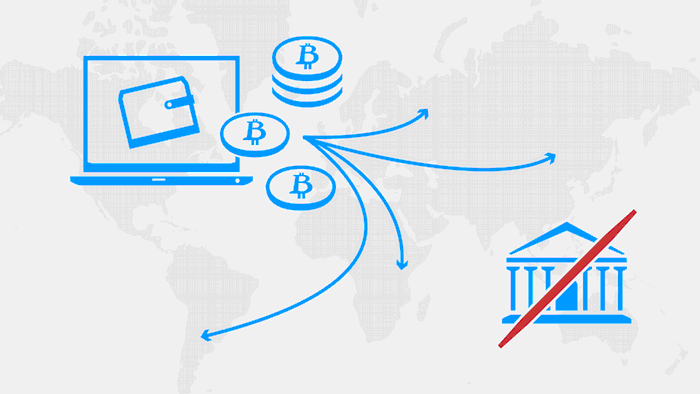 Highly Secured Proof of Stake (SPOS)